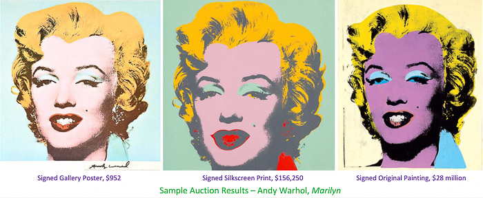 Prints versus Paintings: Top to the Difference - WorthWise Art and Antiques Appraisers
